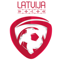 Lettonia U21